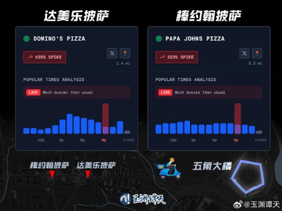 融凯配资 阅兵时美国五角大楼附近披萨订单激增