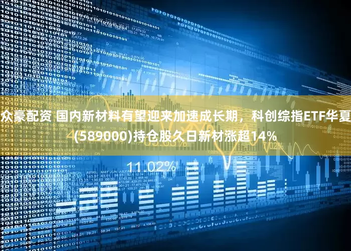 众豪配资 国内新材料有望迎来加速成长期，科创综指ETF华夏(589000)持仓股久日新材涨超14%
